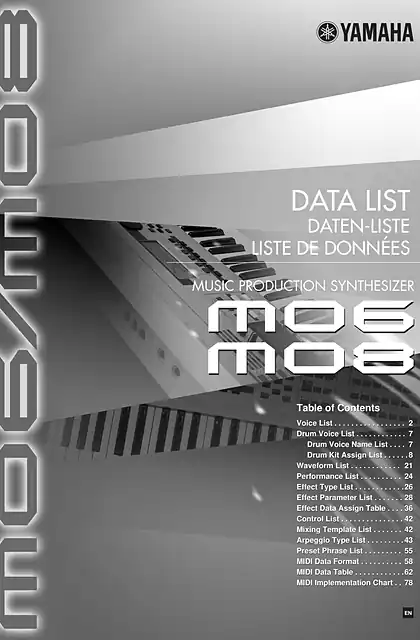 yamaha雅马哈MO6_MO8 Data List